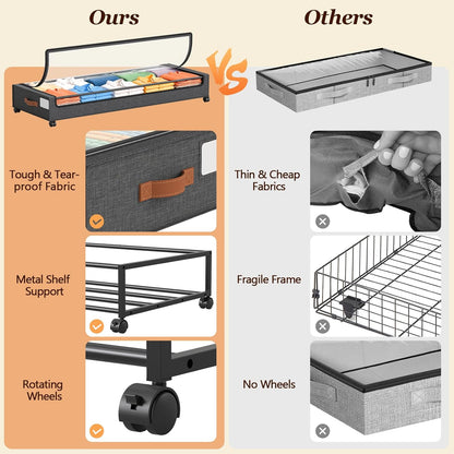Yecaye Under Bed Storage with Wheels 2 Pack, 85L Extra Large Under Bed Storage Containers with Metal Frame & Clear Lid, Rolling Underbed Organizer Bins Drawers for Clothes, Shoes, Blankets, Hemp Grey