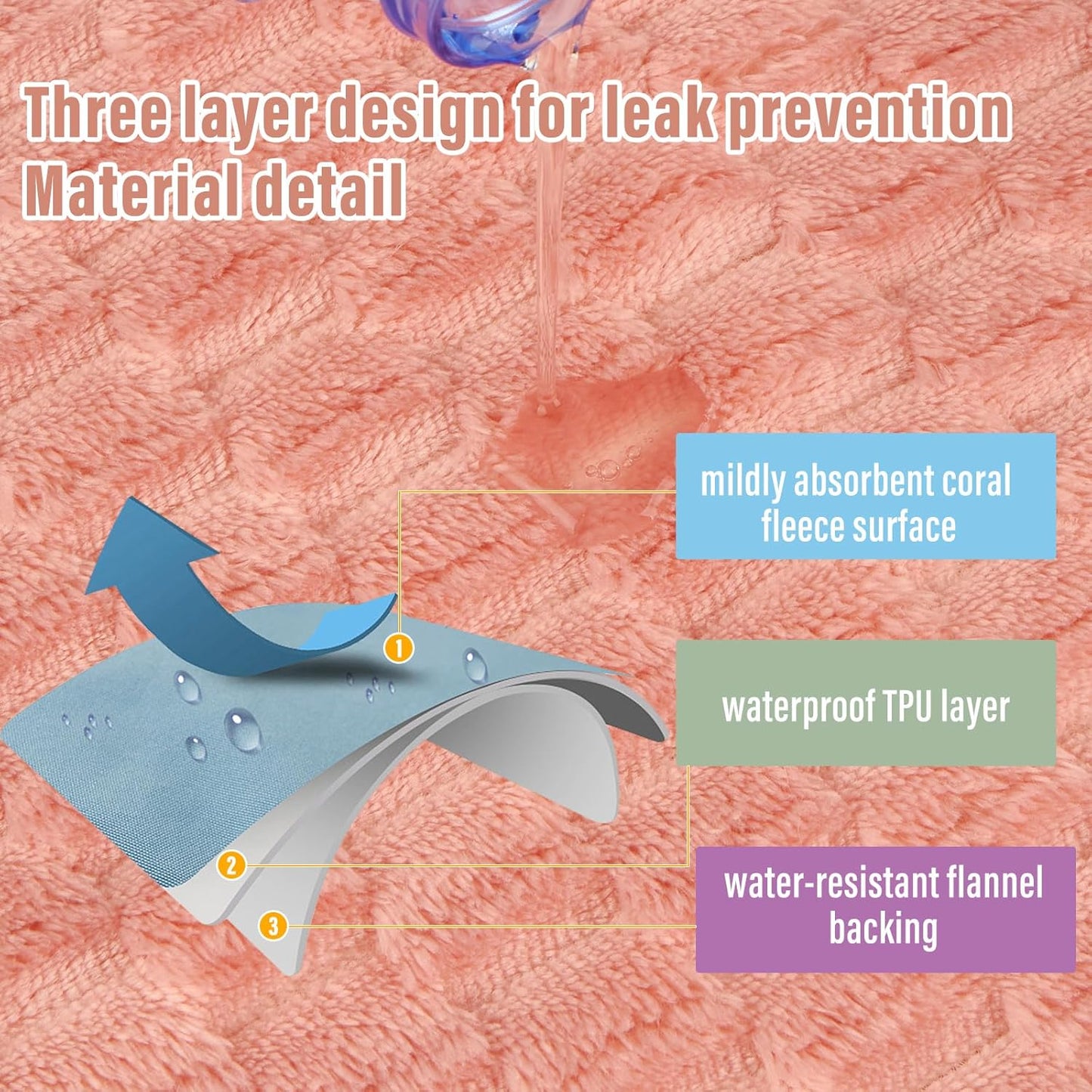 Water Resistant Blanket for Bed Couch Sofa, 60"x80" Reversible & Washable Microfiber Blanket, Queen Size Waterproof Throw, Pet Friendly & Leakproof (Peachy Pink/Peach Cream)